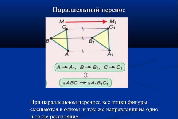 Kraken наркошоп